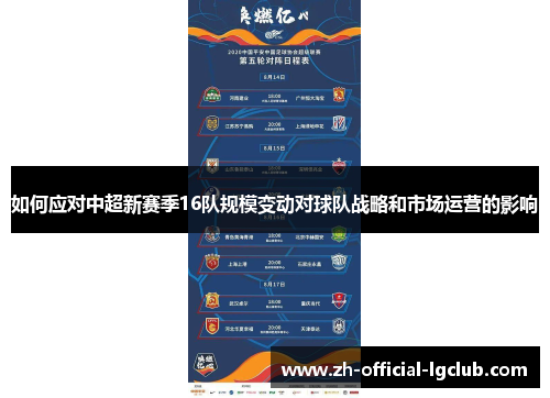 如何应对中超新赛季16队规模变动对球队战略和市场运营的影响