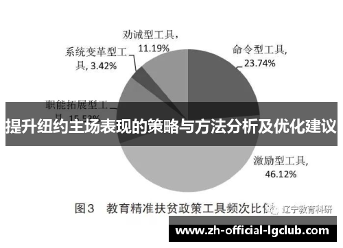提升纽约主场表现的策略与方法分析及优化建议