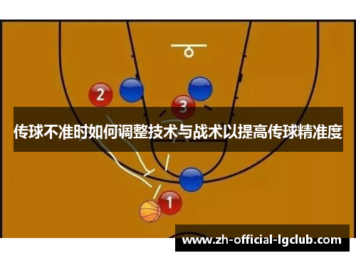传球不准时如何调整技术与战术以提高传球精准度
