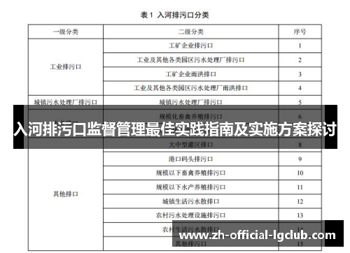入河排污口监督管理最佳实践指南及实施方案探讨