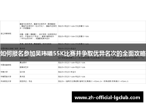 如何报名参加吴玮曦55K比赛并争取优异名次的全面攻略