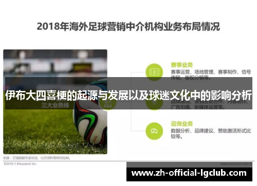 伊布大四喜梗的起源与发展以及球迷文化中的影响分析