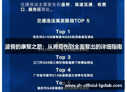 波普的康复之路：从肾损伤到全面复出的详细指南