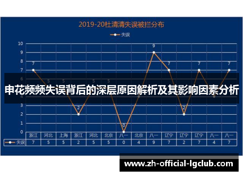 申花频频失误背后的深层原因解析及其影响因素分析