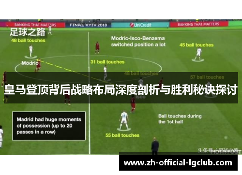 皇马登顶背后战略布局深度剖析与胜利秘诀探讨