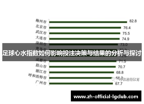 足球心水指数如何影响投注决策与结果的分析与探讨