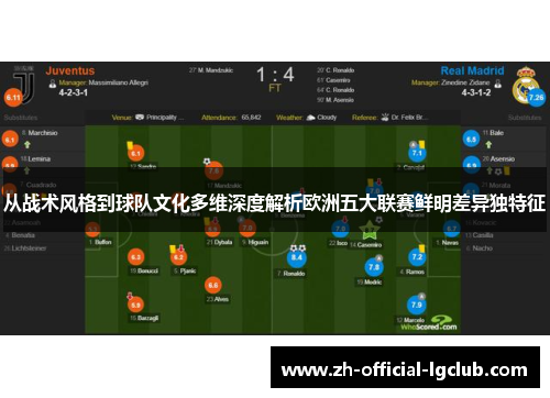 从战术风格到球队文化多维深度解析欧洲五大联赛鲜明差异独特征