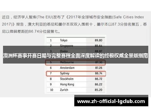 澳洲杯赛事开赛日期与完整赛程全面深度解读的终极权威全景版指南