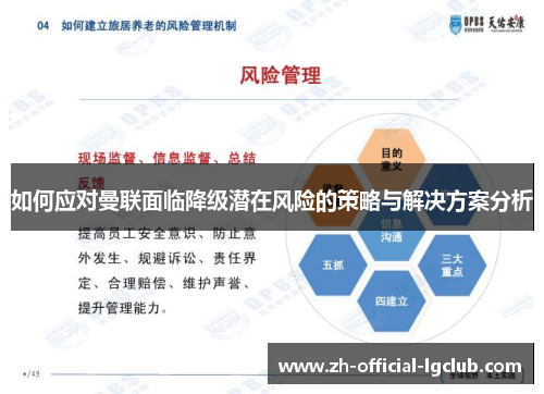 如何应对曼联面临降级潜在风险的策略与解决方案分析