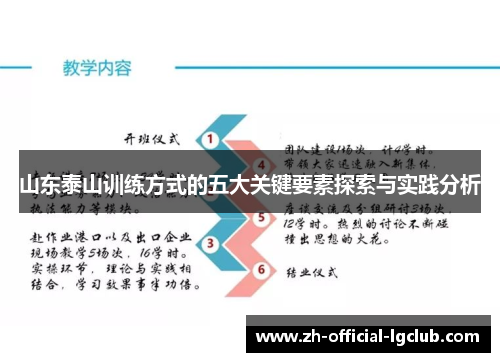 山东泰山训练方式的五大关键要素探索与实践分析