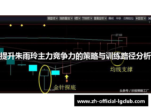 提升朱雨玲主力竞争力的策略与训练路径分析 提升朱雨玲主力竞争力的策略与训练路径分析