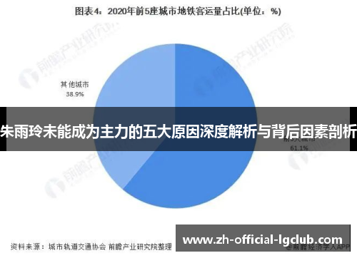 朱雨玲未能成为主力的五大原因深度解析与背后因素剖析