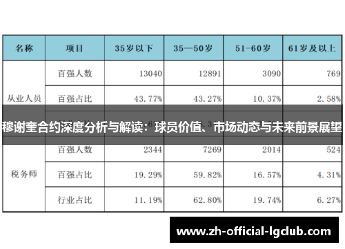 穆谢奎合约深度分析与解读：球员价值、市场动态与未来前景展望