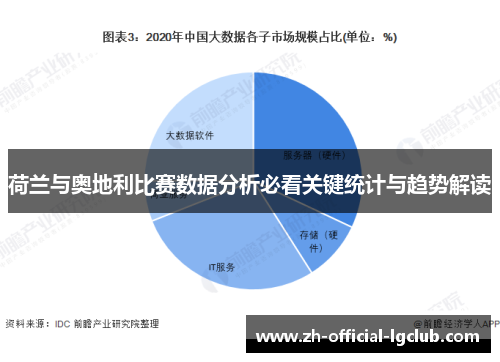 荷兰与奥地利比赛数据分析必看关键统计与趋势解读