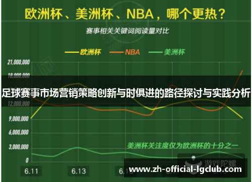 足球赛事市场营销策略创新与时俱进的路径探讨与实践分析 足球赛事市场营销策略创新与时俱进的路径探讨与实践分析